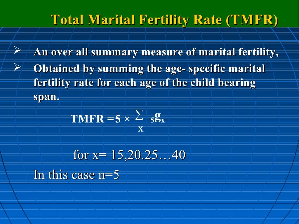 Measures of fertility