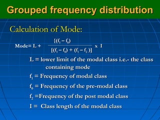 Measures of central tendency | PPT
