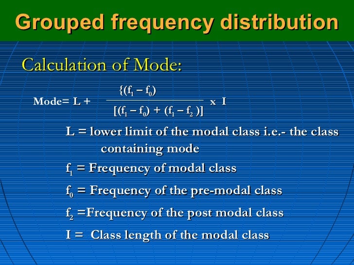 Measures Of Central Tendency