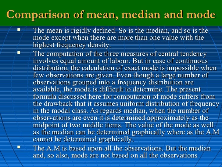 Worksheet Difference Arithmetic Mean Mode Median measures of central tendency comparison mean median and mode