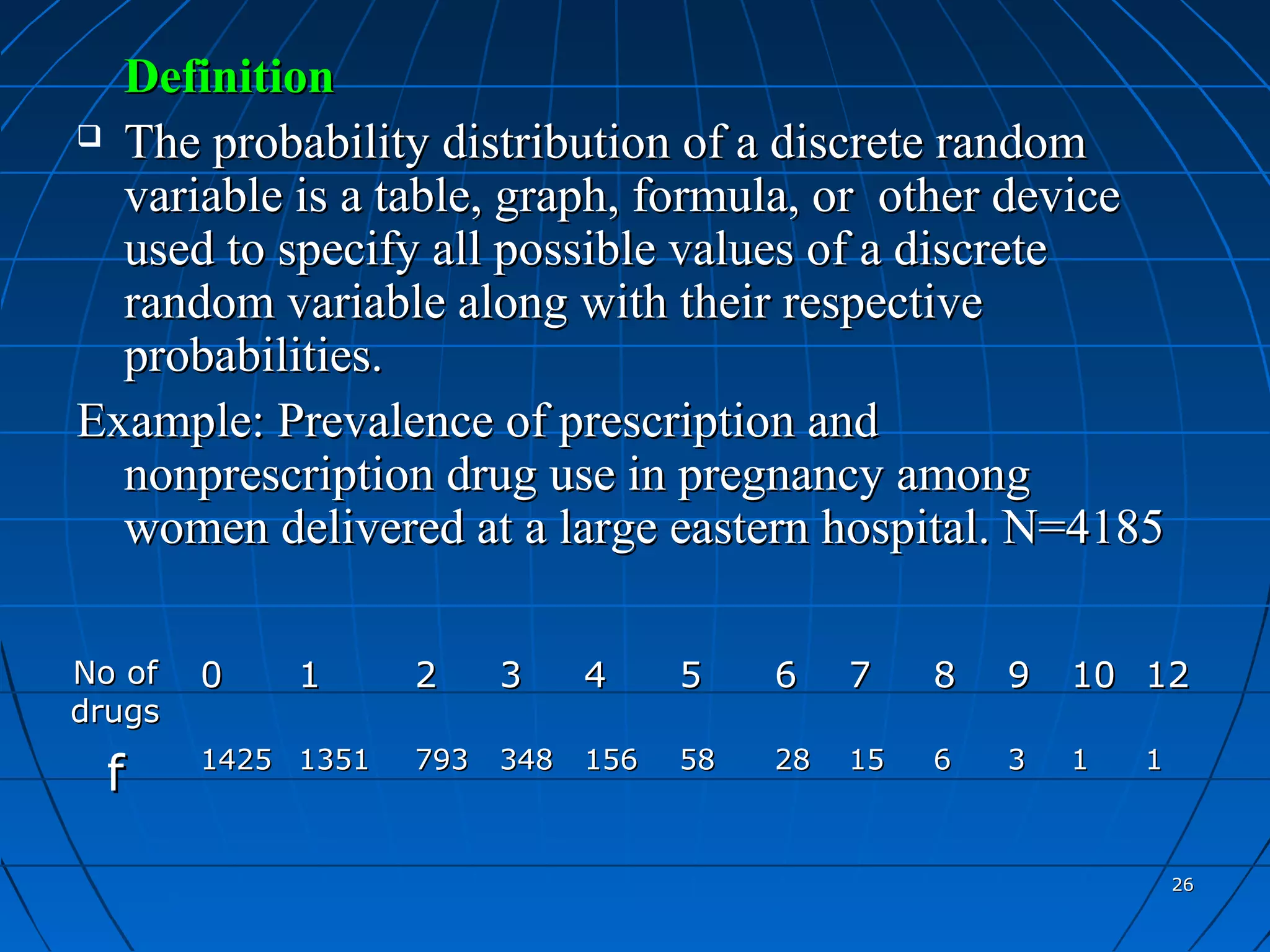 Definition
 The probability distribution of a discrete random

  variable is a table, graph, formula, or other device
  used to specify all possible values of a discrete
  random variable along with their respective
  probabilities.
Example: Prevalence of prescription and
  nonprescription drug use in pregnancy among
  women delivered at a large eastern hospital. N=4185

No of   0    1      2     3     4     5    6    7    8   9   10 12
drugs

 f      1425 1351   793   348   156   58   28   15   6   3   1   1



                                                                     26
 