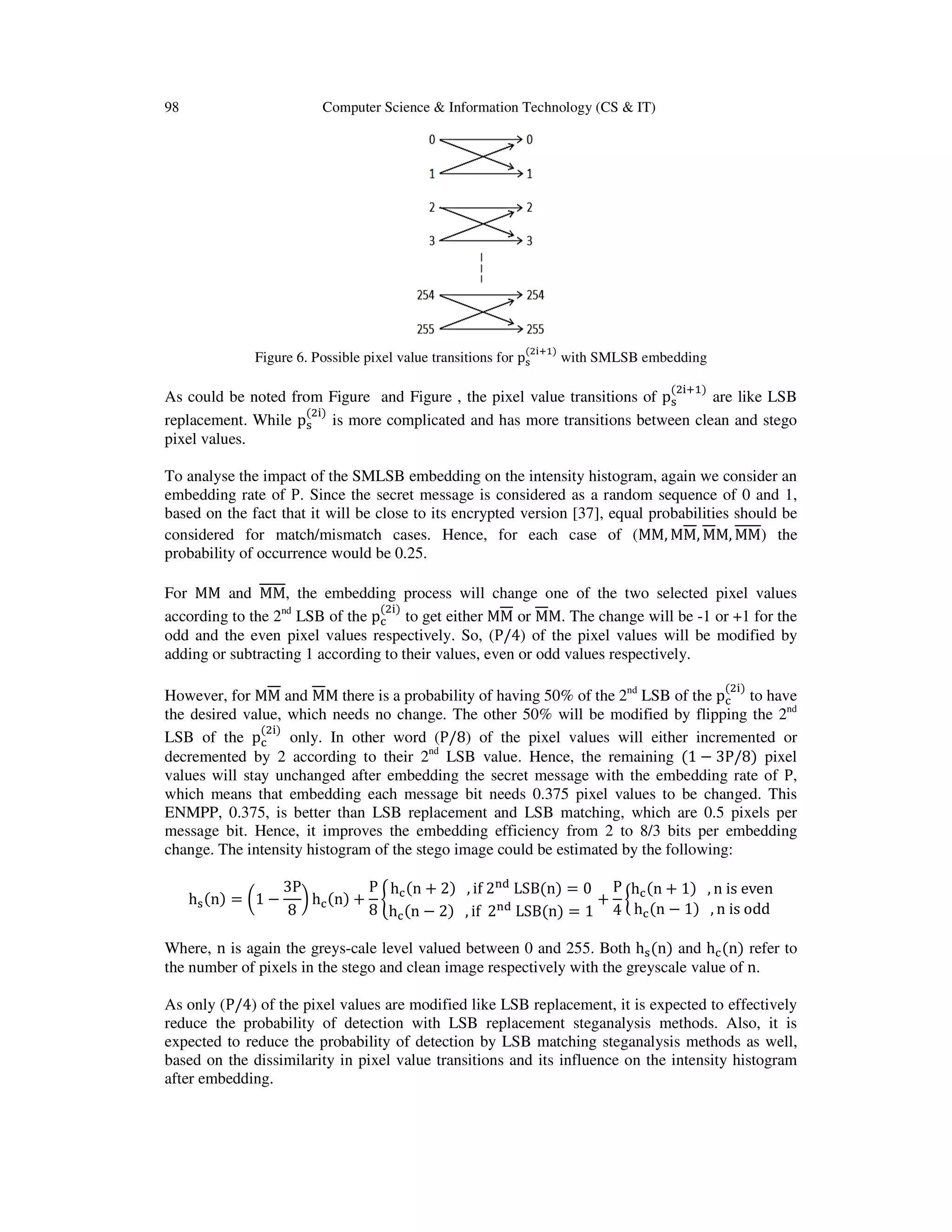 98 Computer Science & Information Technology (CS & IT)
Figure 6. Possible pixel value transitions for pୱ
ሺଶ୧ାଵሻ
with SMLSB embedding
As could be noted from Figure and Figure , the pixel value transitions of pୱ
ሺଶ୧ାଵሻ
are like LSB
replacement. While pୱ
ሺଶ୧ሻ
is more complicated and has more transitions between clean and stego
pixel values.
To analyse the impact of the SMLSB embedding on the intensity histogram, again we consider an
embedding rate of P. Since the secret message is considered as a random sequence of 0 and 1,
based on the fact that it will be close to its encrypted version [37], equal probabilities should be
considered for match/mismatch cases. Hence, for each case of (MM, MM, MM, MM) the
probability of occurrence would be 0.25.
For MM and MM, the embedding process will change one of the two selected pixel values
according to the 2nd
LSB of the pୡ
ሺଶ୧ሻ
to get either MM or MM. The change will be -1 or +1 for the
odd and the even pixel values respectively. So, (P/4) of the pixel values will be modified by
adding or subtracting 1 according to their values, even or odd values respectively.
However, for MM and MM there is a probability of having 50% of the 2nd
LSB of the pୡ
ሺଶ୧ሻ
to have
the desired value, which needs no change. The other 50% will be modified by flipping the 2nd
LSB of the pୡ
ሺଶ୧ሻ
only. In other word (P/8) of the pixel values will either incremented or
decremented by 2 according to their 2nd
LSB value. Hence, the remaining ሺ1 − 3P/8ሻ pixel
values will stay unchanged after embedding the secret message with the embedding rate of P,
which means that embedding each message bit needs 0.375 pixel values to be changed. This
ENMPP, 0.375, is better than LSB replacement and LSB matching, which are 0.5 pixels per
message bit. Hence, it improves the embedding efficiency from 2 to 8/3 bits per embedding
change. The intensity histogram of the stego image could be estimated by the following:
hୱሺnሻ = ൬1 −
3P
8
൰ hୡሺnሻ +
P
8
ቊ
hୡሺn + 2ሻ , if 2୬ୢ
LSBሺnሻ = 0
hୡሺn − 2ሻ , if 2୬ୢ
LSBሺnሻ = 1
+
P
4
൜
hୡሺn + 1ሻ , n is even
hୡሺn − 1ሻ , n is odd
Where, n is again the greys-cale level valued between 0 and 255. Both hୱሺnሻ and hୡሺnሻ refer to
the number of pixels in the stego and clean image respectively with the greyscale value of n.
As only (P/4) of the pixel values are modified like LSB replacement, it is expected to effectively
reduce the probability of detection with LSB replacement steganalysis methods. Also, it is
expected to reduce the probability of detection by LSB matching steganalysis methods as well,
based on the dissimilarity in pixel value transitions and its influence on the intensity histogram
after embedding.
 