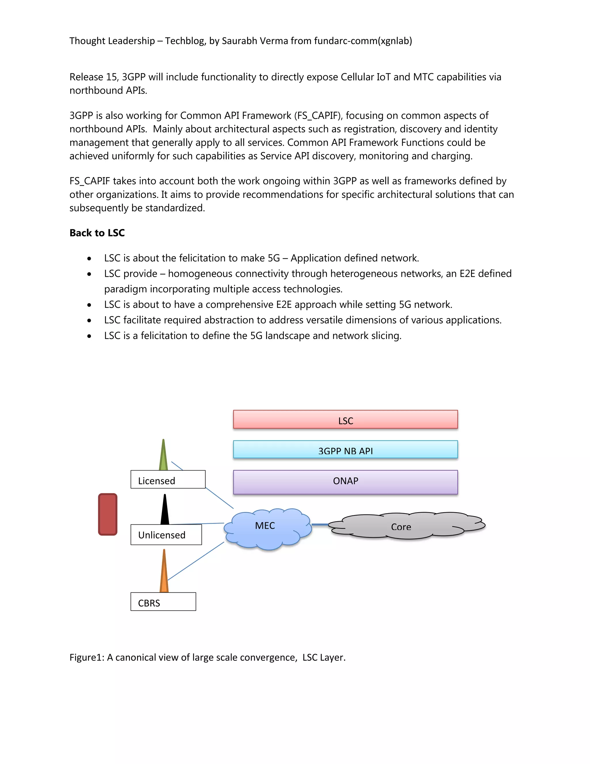 Thought Leadership – Techblog, by Saurabh Verma from fundarc-comm(xgnlab)
Release 15, 3GPP will include functionality to directly expose Cellular IoT and MTC capabilities via
northbound APIs.
3GPP is also working for Common API Framework (FS_CAPIF), focusing on common aspects of
northbound APIs. Mainly about architectural aspects such as registration, discovery and identity
management that generally apply to all services. Common API Framework Functions could be
achieved uniformly for such capabilities as Service API discovery, monitoring and charging.
FS_CAPIF takes into account both the work ongoing within 3GPP as well as frameworks defined by
other organizations. It aims to provide recommendations for specific architectural solutions that can
subsequently be standardized.
Back to LSC
 LSC is about the felicitation to make 5G – Application defined network.
 LSC provide – homogeneous connectivity through heterogeneous networks, an E2E defined
paradigm incorporating multiple access technologies.
 LSC is about to have a comprehensive E2E approach while setting 5G network.
 LSC facilitate required abstraction to address versatile dimensions of various applications.
 LSC is a felicitation to define the 5G landscape and network slicing.
Figure1: A canonical view of large scale convergence, LSC Layer.
MEC
LSC
3GPP NB API
ONAP
Core
Licensed
Unlicensed
CBRS
 