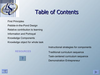 Table of Contents First Principles Relative contribution to learning Traditional curriculum sequence Task-centered curriculum sequence Pebble-in-the-Pond Design Knowledge object for whole task Knowledge Components Instructional strategies for components RESOURCES Information and Portrayal Demonstration Entrepreneur ? 