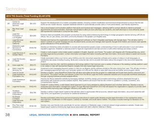 LEGAL SERVICES CORPORATION n 2014 ANNUAL REPORT
Technology
Since its inception in 2000, TIG has funded 570
technology projects totaling more than $46 million.
With this funding, LSC grantees have built a net-
work of websites serving both attorneys and clients
nationwide, developed easy-to-use online forms, in-
corporated video technology into service delivery, and
enhanced support for pro bono lawyers.
In 2014, LSC awarded 38 grants to support a vari-
ety of initiatives, including user-friendly online tools for
women vezterans, mobile delivery of legal services
for clients using text messaging, and video-confer-
encing technology that reaches low-income clients
in rural areas.
TIG Conference
LSC has hosted an annual technology confer-
ence every year since 2000, bringing together LSC
grantees and members of the technology com-
munity to explore effective uses of technology in legal
aid and to cultivate project ideas that could lead to
successful Technology Initiative Grants applications.
All recipients of Technology Initiative Grants are re-
quired to attend this conference. Session topics cover
a range of issues, such as how the use of technology
can enhance internal legal services operations, im-
prove client service, address access issues, and ef-
fectively provide legal information to low-income peo-
ple. Sessions also cover management of TIG projects,
including reporting and evaluation requirements.
More than 200 people gathered in Jacksonville, Fla.,
in January for the 2014 TIG Conference.
Carla Goldstein, Associate General Counsel and
Director of Strategic Initiatives for Bank of Montreal,
discussed doing more with less during the opening
plenary, focusing on both the private sector and legal
assistance organizations. Attendees learned how to
incorporate process improvement, standardization,
and technology into law practice while still providing
the necessary human touch for clients.
“Get Your Game On!: Using Games to Engage and
Learn about Legal Services” highlighted two projects
to develop games that empower lower-income peo-
ple with civil legal knowledge on estate planning and
mortgage foreclosure. Other sessions focused on
cloud computing at legal aid law firms; using online
instruction to increase access to justice for self-rep-
resented litigants; collaborating with public libraries;
and remote service delivery using mobile technology,
apps, Telelaw, and virtual law offices.
To access TIG Conference materials and session
videos, go to http://bit.ly/LSC-TIGCon14. n
SEPTEMBER 16-17, 1998
LSC co-sponsored the
“Technology and the Future
of Legal Services Confer-
ence” in Warrenton, Virginia.
The conference identified
emerging technology innova-
tions that could revolutionize
how low-income people in
search of legal aid access
vital information.
2000
LSC awarded its first
Technology Initiative Grants
(TIG) to legal aid organiza-
tions in 27 states, totaling
$4,149,765. The grants
covered a range of technol-
ogy projects, including early
website development, video
conferencing, and self-help
resources.
JUNE 21, 2012
LSC convened “The Summit
on the Use of Technology to
Expand Access to Justice”
in Silver Spring, Md., with
a second session following
seven months later in Jack-
sonville, Fla.
DECEMBER 30, 2013
LSC released the report of
“The Summit on the Use
of Technology to Expand
Access to Justice,” present-
ing a number of recom-
mendations to broaden and
improve civil legal assis-
tance through an integrated
service-delivery system.
 LOOKING BACK 
TECHNOLOGY
37
FL
NE
IA
MN
MT
UTCA
ID
WA
ME
NY
MI CT
OH
IL
VA
TN
KY
AR
LA
HI
Award Recipient States
2014 Technology Initiative Grants
 