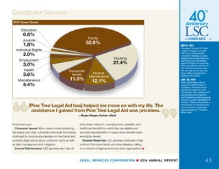 LEGAL SERVICES CORPORATION n 2014 ANNUAL REPORT42
Constituent Services
Helping Veterans Rebuild After Returning
From Service
When Bryan re-
turned to Maine after
military deployment,
he suffered from
post-traumatic stress
disorder (PTSD) and
faced significant bar-
riers to establishing
the financial stability
to support himself.
He found himself
heavily in debt. He
turned to Pine Tree
Legal Assistance for
help.
Pine Tree Legal’s at-
torneys helped Bryan
repair his credit and
recover from crippling
debt. “[Pine Tree
Legal Aid has] helped
me move on with my
life,” Bryan said. “The
assistance I gained
from Pine Tree Legal
Aid was priceless.”
Today, Bryan is
back in school with
steady employment. He shares Pine Tree Legal Aid’s veteran resources, like
StatesideLegal.org, with other veterans and members of the military in
need of legal help, and works with a local veterans rights organization.
Helping a Family Access Healthcare Benefits
Elizabeth is William and Debra Weita’s ninth foster child. In 2011, she
was placed with the Weita family days after her birth because of prenatal ex-
posure to heroin, cigarettes, and alcohol.
Although the Weitas were thrilled to adopt the
energetic child, they were concerned about how
to pay for Elizabeth’s therapy. The child’s expo-
sure to drugs and alcohol caused speech delays
and developmental issues requiring medical
therapy that would cost nearly 50% of the fam-
ily’s income—without insurance. Elizabeth’s
speech therapy alone was $800 a month.
Debra applied for Title IV-E Adoption
Assistance, a federal program that supports
families who adopt children with special needs.
Under Title IV-E, health care assistance stays
with the adopted child until the age of 18. As
adoptive parents, the Weitas were covered un-
der their state’s Medicaid. Debra was concerned her family might not qualify
for assistance if they were also receiving Title IV-E Adoption Assistance.
Although the Weitas met the criteria for the Medicaid program, the Ohio
Department of Jobs and Family Services (ODJFS) denied their application.
Debra filed an appeal herself, but realized she was in over her head during a
meeting with ODJFS officials. “I was getting bullied in that meeting. I knew
they would respect an attorney, but we didn’t have money for that,” she said.
That’s when Debra contacted the Legal Aid Society of Cleveland (LAS-
Cleveland). LAS-Cleveland argued that the county was not using the pre-
scribed standard to determine the Weita family’s eligibility, and was instead
applying their own interpretation of the rules. The hearing officer agreed.
With LAS-Cleveland’s support, the Weita family now receives approximate-
ly $500 a month to help with Elizabeth’s health care expenses. LAS-Cleveland
was also able to secure uninterrupted medical coverage during the transition,
and Elizabeth could continue making progress with her speech therapy.
 