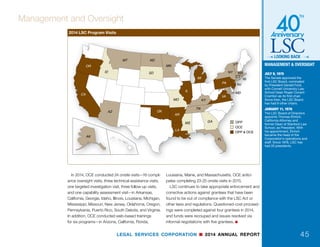 LEGAL SERVICES CORPORATION n 2014 ANNUAL REPORT44
Management and Oversight
A
s a result of LSC’s work, in August 2014
the U.S. Government Accountability Office
(GAO) determined that LSC had fully imple-
mented all recommendations from GAO’s
2010 report on LSC (GAO 10-540). LSC has improved
its internal processes for awarding grants and over-
seeing grantee performance and compliance. GAO’s
close-out of its recommendations is reflected on their
website at www.gao.gov/products/GAO-10-540.
LSC added staff in the Office of Compliance
and Enforcement (OCE) and the Office of Program
Performance (OPP), increased the number of grantee
visits, ensured compliance with good fiscal practice
and regulatory and statutory requirements, and im-
proved its grantees’ service delivery to clients.
Oversight Visits Completed in 2014
LSC’s Office of Program Performance continues to
invest in program assessment visits, technical assis-
tance, and other initiatives to support grantees. OPP
has the primary responsibility for administering the
competitive grants application and awards process,
assessing the quality of grantees’ legal services de-
livery, sharing best practices for providing high quality
civil legal services, and promoting innovative uses of
technology by grantees.
In 2014, OPP conducted 36 onsite assessment visits
in Alaska, Arizona, Arkansas, California, Connecticut,
Florida, Illinois, Kentucky, Louisiana, Maryland,
Massachusetts, Michigan, Minnesota, Montana, New
Jersey, New York, North Dakota, Oklahoma, Oregon,
Pennsylvania, Rhode Island, Tennessee, Vermont,
Virginia, and the Virgin Islands. OPP anticipates com-
pleting 38 onsite assessment visits in 2015.
LSC’s Office of Compliance and Enforcement (OCE)
has the primary responsibility for monitoring grantee
compliance with the LSC Act, regulations, and fund-
ing restrictions. OCE also ensures compliance with
LSC’s Accounting Guide; conducts oversight reviews
regarding compliance with the LSC Act and other LSC
guidance, including fiscal-related regulations; initiates
questioned-cost proceedings; identifies required cor-
rective actions; and provides technical assistance and
training to grantees.
Improving Management,
Oversight and Accountability
LSC is committed to funding the most efficient and effective delivery of legal services
through prudent management and rigourous oversight and accountability.
 