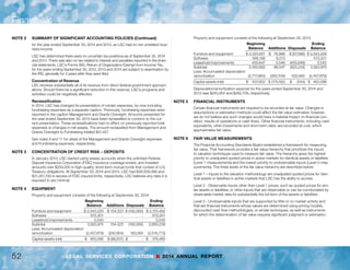 Financials
LEGAL SERVICES CORPORATION n 2014 ANNUAL REPORT 51
NOTE 1 	 ORGANIZATION AND PURPOSE
Legal Services Corporation (“LSC”) is a private non-membership District of Columbia
nonprofit corporation, established by Congress in the Legal Services Corporation
Act of 1974, Public Law 93-355, and amended in 1977 by Public Law 95-222. The
purpose of LSC is to provide financial support to independent organizations that
directly provide legal assistance in non-criminal proceedings or matters to persons
financially unable to afford such counsel.
NOTE 2	 SUMMARY OF SIGNIFICANT ACCOUNTING POLICIES
Basis of Accounting
LCS’s financial statements are prepared on the accrual basis of accounting.
Accordingly, revenue is recognized when earned, and expenses are recorded when
incurred in accordance with accounting principles generally accepted in the United
States of America.
Basis of Presentation
Financial reporting by not-for-profit organizations requires that resources be classi-
fied for accounting and reporting purposes into net asset categories according to
externally (donor) imposed restrictions. For the years ended September 30, 2014
and 2013, LSC had accounting transactions in the unrestricted net asset category,
which represents net assets that are not subject to donor imposed restriction. LSC
classifies the unrestricted net assets into undesignated, board designated and net
investment in fixed assets. Board designated net assets represent amounts that have
been earmarked by the Board of Directors for continuing programs and administra-
tive activities. Net assets invested in fixed assets represent investments in property,
equipment and computer software, net of accumulated depreciation and amorti-
zation. LSC also has transactions in the temporarily restricted net asset category,
which represents net assets that are subject to donor imposed restrictions.	
Cash and Cash Equivalents
LSC’s cash and cash equivalents includes a fund balance with U.S. Treasury of
$40,117,581 and $1,359,145 as of September 30, 2014 and 2013, respectively.
Accounts Receivable
Accounts receivable are net of an allowance of $518,240 and $534,666 as of
September 30, 2014 and 2013, respectively, determined based on historical experi-
ence and an analysis of specific amounts.
Contributions Receivable
Contributions received, including unconditional promises to give (pledges), are
recognized as revenue in the period received. In accordance with FASB Fair Value
Option standards LSC has determined the discount rate under its investment proto-
col is immaterial therefore, no discount has been applied for the payment of future
receivables. LSC deems all the contributions to be fully collectible, therefore no al-
lowance has been established for doubtful accounts.
Property and Equipment
Capital assets are stated at cost and depreciated using the straight-line method over
the estimated useful lives of the assets of five to ten years. Depreciation is reported
as an unallocated expense and is not directly identified with individual functions.
Revenues and Support Recognition
LSC receives federal appropriations for Management and Grants Oversight, and
Office of Inspector General funding which are reported as support and revenue in
the period the public law makes them available. Unexpended portions of these ap-
propriations are reported as unrestricted net assets.
In addition, LSC receives federal appropriations for Basic Field Programs,
Technology Initiatives, LRAP program, and the Pro Bono Innovation. Management
considers these earned when LSC has fully executed the related award agreements
to third parties. Amounts received for the unearned portions are therefore reported
as deferred revenue.
LSC recognizes contributions as revenue when they are received or unconditionally
pledged and records these revenues as unrestricted or restricted support according
to donor stipulations that limit the use of these assets due to time or purpose restric-
tions. When a donor restriction expires, temporarily restricted net assets are reclassi-
fied to unrestricted net assets and reported in the combined statements of activities
and changes in net assets as net assets released from restrictions.
LSC also has grant revenues which are treated as exchange transactions in the state-
ments of activities and changes in net assets. Funds received in advance of their use
are accounted for as deferred revenue in the statements of financial position.
Grant Recoveries
Grantees who have not complied with the requirements of the Legal Services
Corporation Act of 1974 and implementing regulations may be subject to actions that
result in a recovery of grant funds. Sources of grant refunds may include recoveries
of disallowed costs, excess fund balances, unexpended funds on Private Attorney
Involvement programs and sanctions imposed by LSC for failure to comply with
other regulatory requirements, as well as other types of recoveries. Grant recoveries
are reported as a reduction of grant and contract expenses on the accompanying
statements of activities.
Estimates
The preparation of financial statements in conformity with generally accepted ac-
counting principles requires management to make estimates and assumptions that
affect certain reported amounts and disclosures. Accordingly, actual results may
differ from those estimates.
Income Taxes
LSC is exempt from federal income tax under section 501(c)(3) of the Internal
Revenue Code and the applicable income tax regulations of the District of Columbia,
except for unrelated business income. No provision for income taxes was required
 