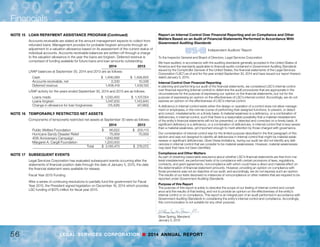 LEGAL SERVICES CORPORATION n 2014 ANNUAL REPORT
Financials
55
NOTE 12 	 RETIREMENT PLANS (Continued)
These percentages (cost factors) are provided by OPM and the excess of total
pension expense over the amount contributed by LSC and by LSC employees rep-
resents the amount that must be financed directly by OPM.
Post-retirement CSRS benefits are paid by OPM. No amounts have been recognized
in the financial statements for these imputed costs. LSC does not report in its financial
statements CSRS assets, accumulated plan benefits or unfunded liabilities, if any, appli-
cable to its employees.
All officers and employees hired after September 30, 1988, are ineligible for the CSRS
plan, but they are eligible to participate in LSC’s pension and thrift plan, which is a tax
deferred annuity plan subject to Section 403(b) of the Internal Revenue Code. LSC
contributes 6% of each eligible employee’s salary regardless of their participation. In ad-
dition, LSC matches the first 2.51% contributed by the employee. Individuals can make
contributions up to the maximum amount permitted under federal income tax rules.
LSC’s contributions to these plans for the years ended September 30, 2014 and
2013 were $1,063,938 and $992,067, respectively. The amounts are included in
compensation and benefits for management and administration expenses.
LSC also offers tax deferred annuity savings plans. CSRS eligible employees may
contribute pretax earnings to the federal Thrift Savings Plan, and 403(b) eligible em-
ployees may contribute additional pretax earnings to the Section 403(b) plan. These
plans are subject to different maximum amounts as permitted by the prevailing laws.
No contributions are made to these tax deferred savings plans by LSC.
NOTE 13	 OPERATING LEASE
LSC renewed its lease agreement in September 2012, commencing in June 2013, for
an additional 10 years. Under the new lease, LSC has an obligation to pay a portion
of building operating expenses in excess of the base year. No additional building
operating expenses were incurred for the years ended September 30, 2014 or 2013.
LSC has the right to terminate the lease by giving no less than 120-day prior written
notice in the event that LSC does not receive an appropriation from Congress for
administrative costs sufficient to cover LSC and its rental obligations for any period
during the term of the lease. Future minimum lease payments required under this
lease as of September 30, 2014 are as follows:
	 Fiscal Year 	 Amount
		 2015 	 $ 1,710,000 	
		 2016 	 1,710,000
	 2017 	 1,710,000
	 2018 	 1,710,000
	 2019 	 1,710,000
	 Thereafter 	 6,270,000
	 	 $ 14,820,000
Rental expense for the years ended September 30, 2014 and 2013 is $1,714,503 and
$1,712,316, respectively.
NOTE 14	 CONTINGENCIES
Grants and Contracts
LSC received funding from appropriations by Congress and grants from the U.S.
Court of Veterans Appeals and, accordingly, may be subject to federal audits. In
addition, LSC provides significant funding to numerous independent organizations,
which are subject to their own independent audits and audits by LSC.
LSC’s management does not expect any significant adjustments as a result of feder-
al audits, should they occur, or from the audits of the grantees’ independent auditors.
Claims
Two claims were filed against LSC during FY2014. The first was a declaratory judg-
ment action filed by a pro se party. No fees or monetary damages were alleged. As
a result, no funds were recorded in LSC’s financial statements for any contingent
liability associated with the case. On June 17, the court dismissed the case without
prejudice, and LSC considers the matter closed.
The second was an attorney’s fees petition under § 1006(f) of the LSC Act, which
requires the court to award fees – paid directly by LSC – to a prevailing defendant
upon a finding that an LSC grantee commenced or pursued an action for the sole
purpose of harassment or that constituted a malicious abuse of legal process. The
petition has been stayed pending an appeal of the underlying judgment to the U.S.
Court of Appeals for the Tenth Circuit. No funds had been previously recorded in the
financial statements for any contingent liability associated with the petition.
Collection Matters
In 2010, upon concluding that an LSC grantee had misused LSC funds and committed
other financial irregularities, LSC disallowed approximately $716,261 of the grantee’s
costs. On appeal, LSC agreed to reduce that amount to $467,619. In 2011, LSC ter-
minated the grantee, which later went out of business and is currently believed to be
insolvent. The Corporation continues to explore its options regarding potential recovery
of the previously disallowed amount of $467,619. No amounts have been recorded.
NOTE 15	 LOAN REPAYMENT ASSISTANCE PROGRAM
Through the Herbert S. Garten Loan Repayment Assistance Program (LRAP), es-
tablished in 2005 and funded by Congressional appropriations, LSC makes a limited
number of forgivable loans to attorneys employed by its grantee programs to help re-
pay law school debt. Each participant receives up to $5,600 per year for three years
– for a maximum of $16,800 if they remain eligible and funding remains available.
Participants must commit to remain with the LSC-funded legal services program for
three years. As long as the participant remains in good standing, the loans are forgiv-
en. Participants that do not successfully complete employment within the loan terms
must repay the loans. No provision has been made in the accompanying financial
statements to reflect any interest on the loans as management has deemed these
amounts to be immaterial.
 