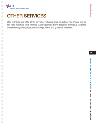 28
OtherServices
LSC grantees also offer other services, including legal education workshops, pro se
self-help materials, and referrals. Many grantees have designed interactive websites
with useful legal resources, such as legal forms and guidance materials.
OTHER SERVICES
LEGALSERVICESCORPORATIONn2014LSCBYTHENUMBERS
 