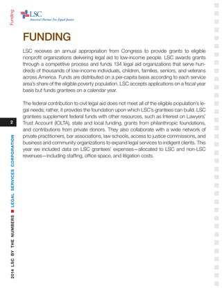 LSC receives an annual appropriation from Congress to provide grants to eligible
nonprofit organizations delivering legal aid to low-income people. LSC awards grants
through a competitive process and funds 134 legal aid organizations that serve hun-
dreds of thousands of low-income individuals, children, families, seniors, and veterans
across America. Funds are distributed on a per-capita basis according to each service
area’s share of the eligible poverty population. LSC accepts applications on a fiscal year
basis but funds grantees on a calendar year.
The federal contribution to civil legal aid does not meet all of the eligible population’s le-
gal needs; rather, it provides the foundation upon which LSC’s grantees can build. LSC
grantees supplement federal funds with other resources, such as Interest on Lawyers’
Trust Account (IOLTA), state and local funding, grants from philanthropic foundations,
and contributions from private donors. They also collaborate with a wide network of
private practitioners, bar associations, law schools, access to justice commissions, and
business and community organizations to expand legal services to indigent clients. This
year we included data on LSC grantees’ expenses—allocated to LSC and non-LSC
revenues—including staffing, office space, and litigation costs.
2
Funding
FUNDING
2014LSCBYTHENUMBERSnLEGALSERVICESCORPORATION
 