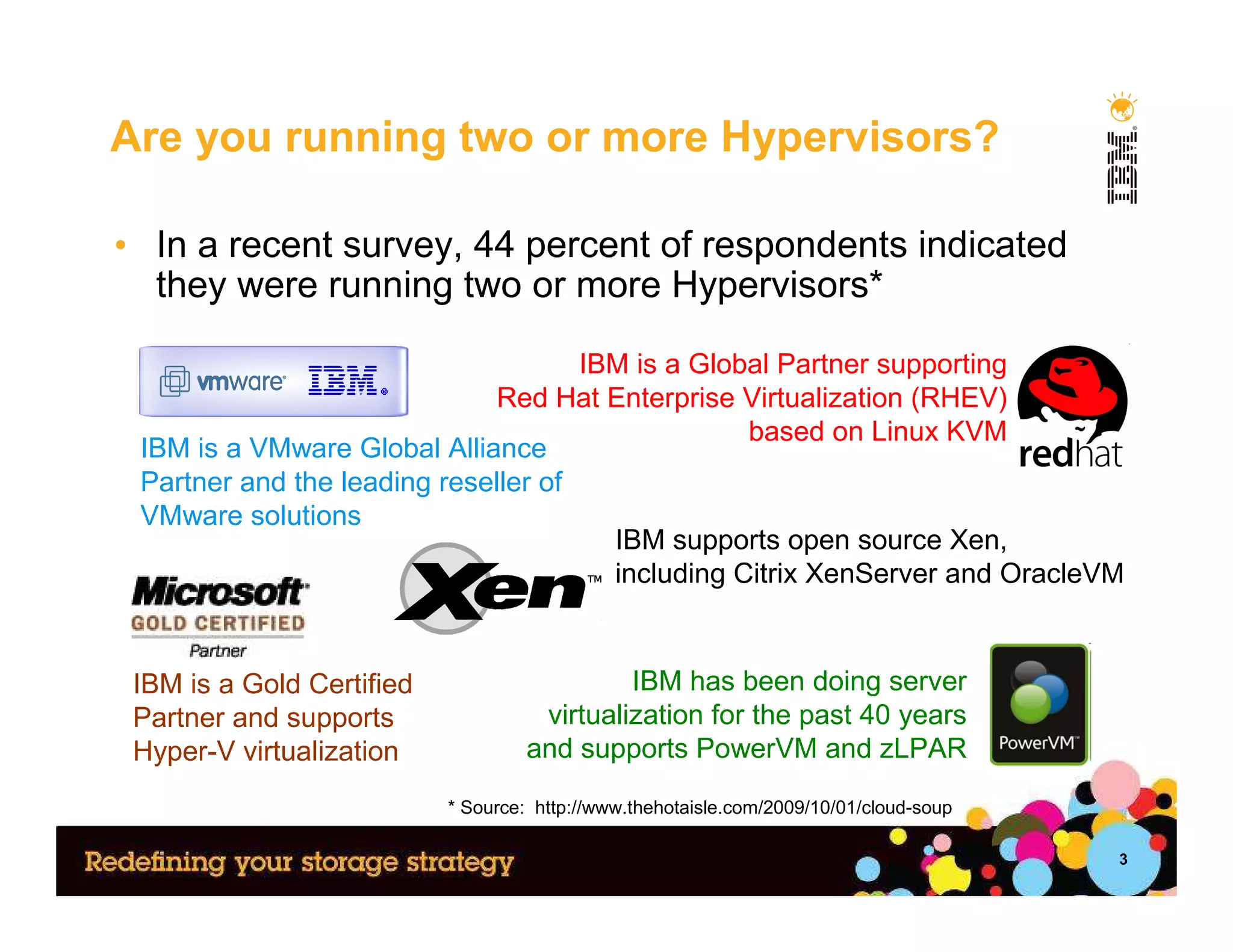 Are you running two or more Hypervisors?

• In a recent survey, 44 percent of respondents indicated
  they were running two or more Hypervisors*

                                     IBM is a Global Partner supporting
                              Red Hat Enterprise Virtualization (RHEV)
                                                  based on Linux KVM
 IBM is a VMware Global Alliance
 Partner and the leading reseller of
 VMware solutions
                                       IBM supports open source Xen,
                                       including Citrix XenServer and OracleVM


 IBM is a Gold Certified                     IBM has been doing server
 Partner and supports                virtualization for the past 40 years
 Hyper-V virtualization             and supports PowerVM and zLPAR

                           * Source: http://www.thehotaisle.com/2009/10/01/cloud-soup

                                                                                        3
 