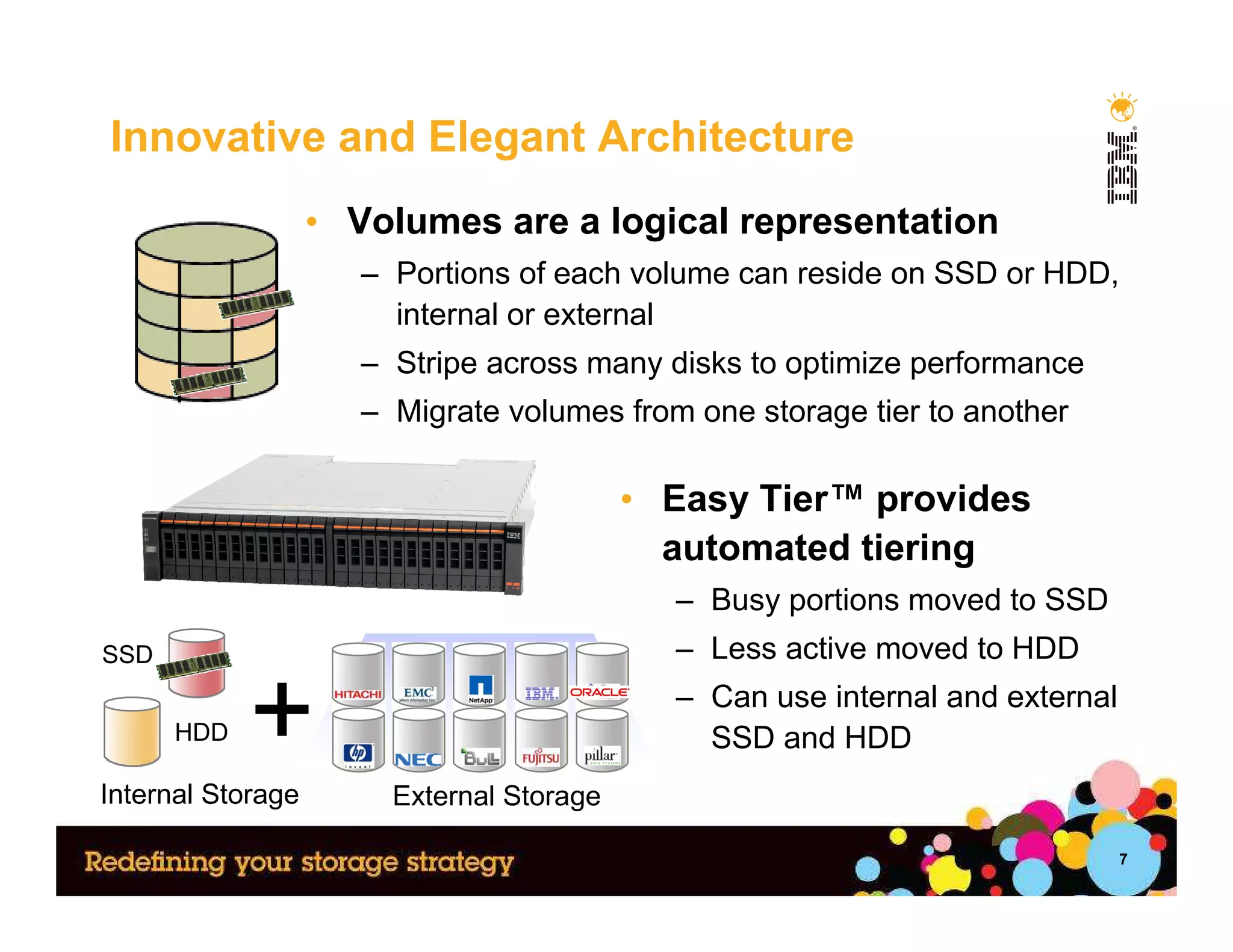Innovative and Elegant Architecture
                   • Volumes are a logical representation
                      – Portions of each volume can reside on SSD or HDD,
                        internal or external
                      – Stripe across many disks to optimize performance
                      – Migrate volumes from one storage tier to another

                                           • Easy Tier™ provides
                             External
                                             automated tiering
                          Virtualization
                                             – Busy portions moved to SSD
SSD                                          – Less active moved to HDD

      HDD   +
Internal Storage
                                             – Can use internal and external
                                               SSD and HDD
                        External Storage

                                                                               7
 