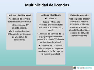 Multiplicidad de licencias

Límites a nivel Nacional:        Límites a nivel Local:      Límite de Mercado:
  •1 licencia de servicio             •1 radio AM           •No se puede prestar
satelital exclusivamente          •2 radio FM si en la        servicios a más del
   •10 licencias de TV        localidad existen en total     35% de la población
     abierta o radio.         más de 8. Caso contrario,     (en caso de servicios
                                         sólo 1.            abiertos) o abonados
 •24 licencias de cable.
                            •1 licencia de servicio de TV   (en caso de servicios
Sólo podrán ser titulares
                              paga (siempre que no se          por suscripción).
     de una señal de
        contenidos          posea licencia de TV abierta
                                en la misma localidad)
                              •1 licencia de TV abierta
                             (siempre que no se posea
                             una licencia de TV paga en
                                  la misma localidad)
 