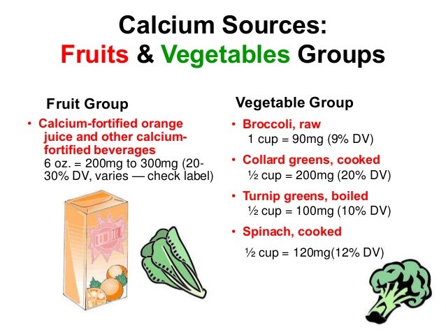 ls calcium ppt ls calcium ppt