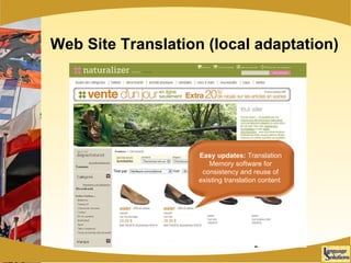 Web Site Translation (local adaptation) Easy updates:  Translation Memory software for consistency and reuse of existing translation content  