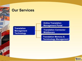 Our Services Translation Management Technology Online Translation Management Portal Translation Connector Middleware Translation Memory & Terminology Management Software 
