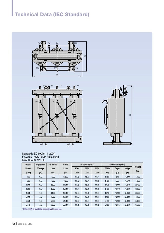 Ls Cast Resin Transformer Catalogue