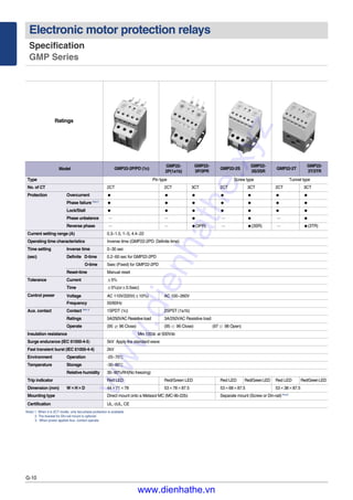 Ls catalog thiet bi dien g empr-dmpr | PDF