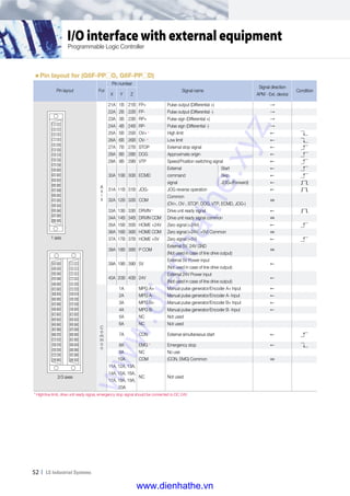 Ls catalog thiet bi dien mk e_0908 | PDF