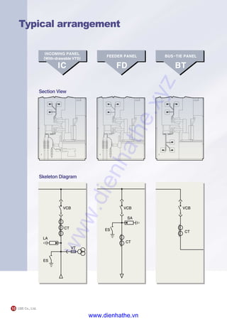 10
Typical arrangement
Section View
Skeleton Diagram
www.dienhathe.xyz
www.dienhathe.vn
 