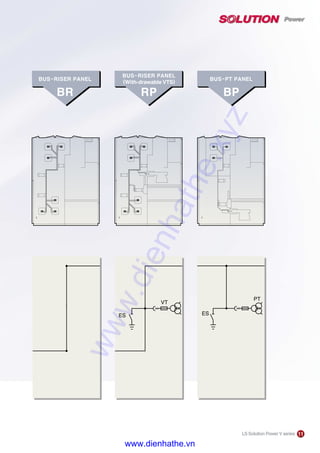 LS Solution Power V series 11
www.dienhathe.xyz
www.dienhathe.vn
 