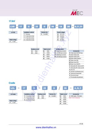 Ls catalog thiet bi dien pro mec_vcb_general catalog_e_0902 | PDF