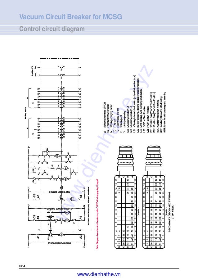 Ls Catalog Thiet Bi Dien Pro Mec Vcb General Catalog E 0902