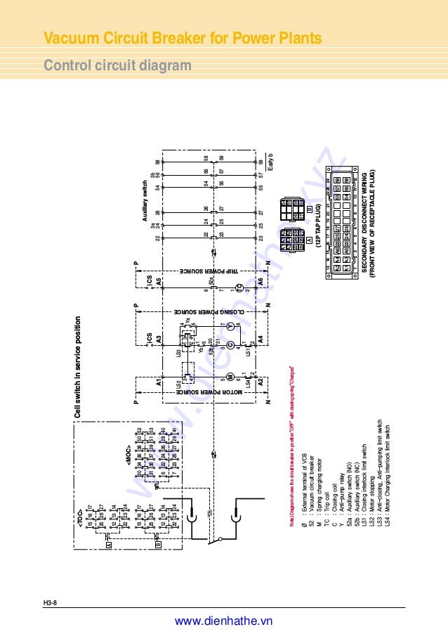 Ls Catalog Thiet Bi Dien Pro Mec Vcb General Catalog E 0902