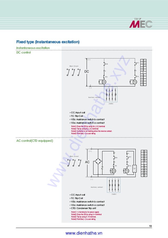 Ls Catalog Thiet Bi Dien Vcs Ls Medium Voltage Vacuum Contactor