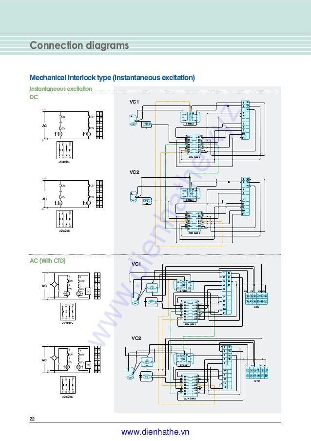 Ls Catalog Thiet Bi Dien Vcs Ls Medium Voltage Vacuum Contactor