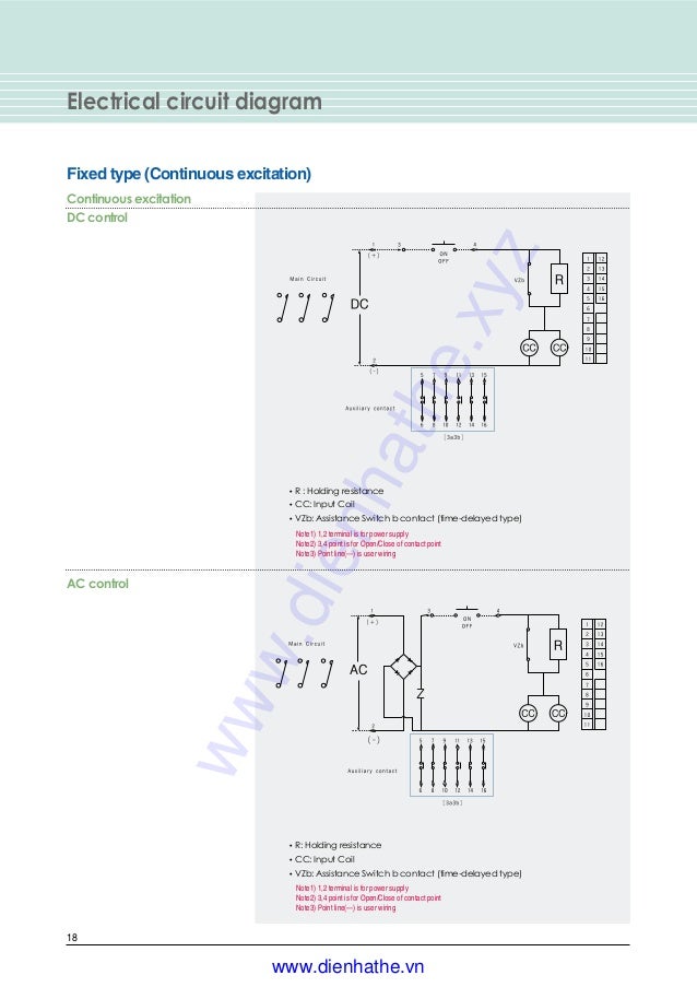 Ls Catalog Thiet Bi Dien Vcs Ls Medium Voltage Vacuum Contactor Dienh