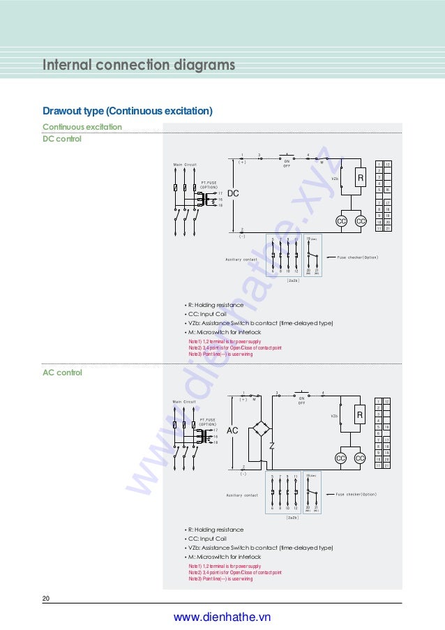 Ls Catalog Thiet Bi Dien Vcs Ls Medium Voltage Vacuum Contactor Dienh