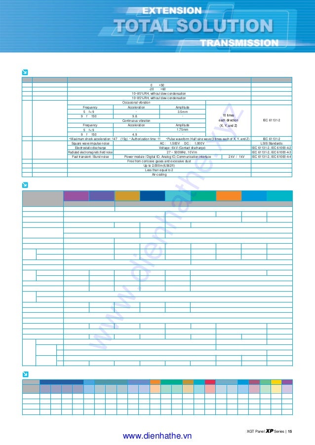 SERIE COMPLETE Bte T BARCODES KITTY 2019
