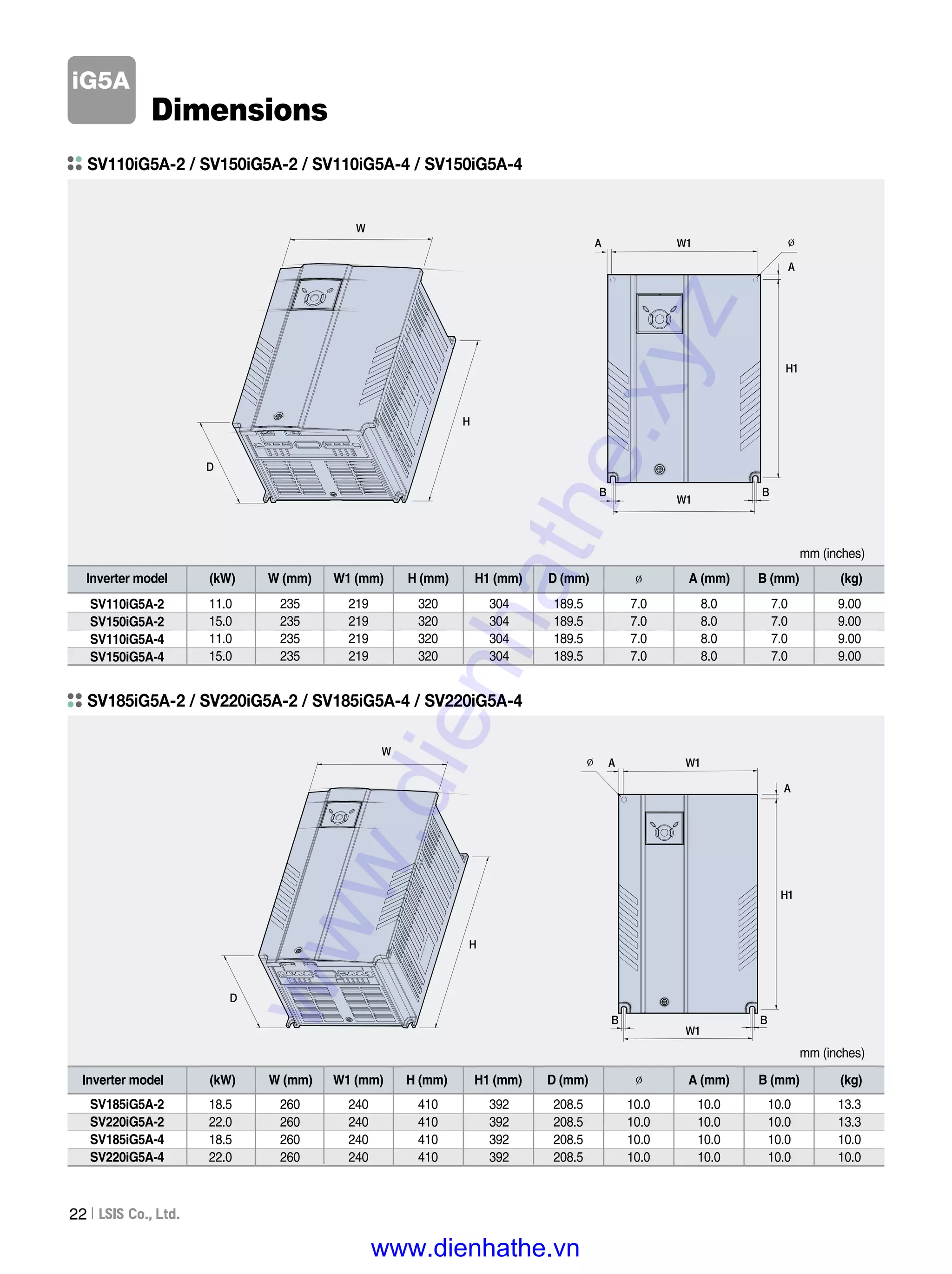 iG5A
22
Dimensions
SV110iG5A-2 / SV150iG5A-2 / SV110iG5A-4 / SV150iG5A-4
SV185iG5A-2 / SV220iG5A-2 / SV185iG5A-4 / SV220iG5A-4
SV185iG5A-2
SV220iG5A-2
SV185iG5A-4
SV220iG5A-4
18.5
22.0
18.5
22.0
260
260
260
260
240
240
240
240
410
410
410
410
392
392
392
392
208.5
208.5
208.5
208.5
10.0
10.0
10.0
10.0
10.0
10.0
10.0
10.0
10.0
10.0
10.0
10.0
13.3
13.3
10.0
10.0
mm (inches)
Inverter model (kW) W (mm) W1 (mm) H (mm) H1 (mm) D (mm) ∅ A (mm) B (mm) (kg)
SV110iG5A-2
SV150iG5A-2
SV110iG5A-4
SV150iG5A-4
11.0
15.0
11.0
15.0
235
235
235
235
219
219
219
219
320
320
320
320
304
304
304
304
189.5
189.5
189.5
189.5
7.0
7.0
7.0
7.0
8.0
8.0
8.0
8.0
7.0
7.0
7.0
7.0
9.00
9.00
9.00
9.00
mm (inches)
W
W1
W1
B B
H
D
∅
∅
W
W1
W1
H1
A
A
BB
D
H
Inverter model (kW) W (mm) W1 (mm) H (mm) H1 (mm) D (mm) ∅ A (mm) B (mm) (kg)
A
H1
A
www.dienhathe.xyz
www.dienhathe.vn
 