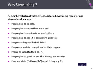 13
Why Stewardship?
Remember what motivates giving to inform how you are receiving and
stewarding donations.
● People give to people.
● People give because they are asked.
● People give in relation to who asks them.
● People give to specific, compelling priorities.
● People are inspired by BIG IDEAS.
● People appreciate recognition for their support.
● People respond to their peers.
● People give to good causes that strengthen society.
● Personal visits (*video calls*) result in larger gifts.
 