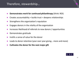 14
Therefore, stewardship…
● Demonstrates merit for continued philanthropy (think: ROI)
● Creates accountability + builds trust = deepens relationships
● Strengthens the organization’s reputation
● Engages donors in the vitality of the organization
● Increases likelihood of referrals to new donors / opportunities
● Demonstrates gratitude
● Instills a sense of value for the donor
● Leads to donor retention (year over year giving… more and more)
● Cultivates the donor for the next major gift
 