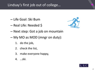 17
Lindsay’s first job out of college…
– Life Goal: Ski Bum
– Real Life: Needed $
– Next step: Got a job on mountain
– My MO as MOD (mngr on duty):
1. do the job,
2. check the list,
3. make everyone happy,
4. …ski.
 