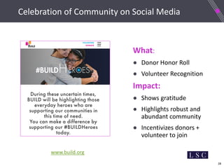 28
Celebration of Community on Social Media
What:
● Donor Honor Roll
● Volunteer Recognition
Impact:
● Shows gratitude
● Highlights robust and
abundant community
● Incentivizes donors +
volunteer to join
www.build.org
 