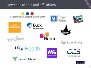 3
Keystone clients and affiliations
 