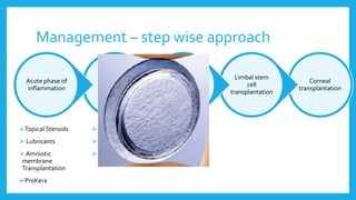Management – step wise approach
Corneal
transplantation
Limbal stem
cell
transplantation
Dry eye
management
Associated
Adnexal
conditions
Acute phase of
inflammation
Topical Steroids
 Lubricants
 Amniotic
membrane
Transplantation
ProKera
 Lid abnormalities
 Symblepharon
 Ankyloblepharon
 