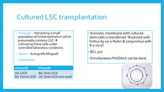Cultured LSC transplantation
• Principle – Harvesting a small
population of limbal epithelium which
presumably contains LSC 
cultivating these cells under
controlled laboratory conditions
• Donor – Autograft/ Allograft
• Indications -
Autograft Allograft
U/L LSCD
B/L Partial LSCD
B/LTotal LSCD
U/LTotal LSCD (one eyed)
• Amniotic membrane with cultured
stem cells is transferred sutured with
limbus by 10-0 Nylon & conjunctiva with
8-0 vicryl
• BCL put
• Simultaneous PK/DALK can be done
 