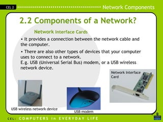 2.2 Components of a Network? Network  Interface Cards It provides a connection between the network cable and the computer. There are also other types of devices that your computer uses to connect to a network. E.g. USB (Universal Serial Bus) modem, or a USB wireless network device. Network Interface Card USB modem USB wireless network device 