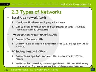 2.3 Types of Networks Local Area Network (LAN) Usually confined to a small geographical area Can be small (linking as few as 3 computers) or large (linking as many as a hundred computers) Metropolitan Area Network (MAN) Connects 2 or more LANs Usually covers an entire metropolitan area (E.g. a large city and its suburbs) Wide Area Network (WAN) Connects multiple LANs and MANs that are located in different places WANs can be created by connecting different LANs and MANs using data services (E.g. leased phone lines, dial-up phone lines, etc.) 