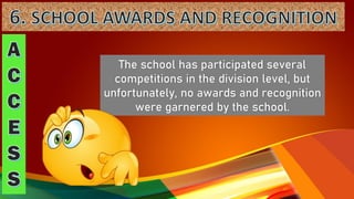 The school has participated several
competitions in the division level, but
unfortunately, no awards and recognition
were garnered by the school.
 