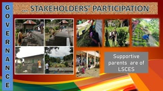 Supportive
parents are of
LSCES
 