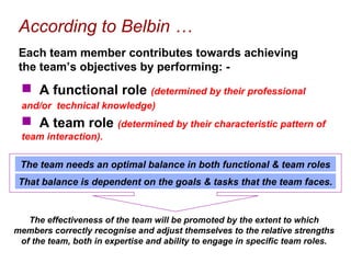 belbins team roles | PPT