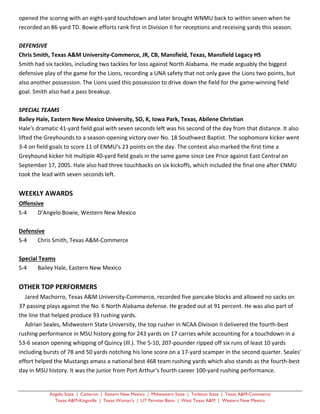 Angelo State | Cameron | Eastern New Mexico | Midwestern State | Tarleton State | Texas A&M-Commerce
Texas A&M-Kingsville ...