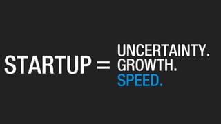 STARTUP =
UNCERTAINTY.
GROWTH.
SPEED.