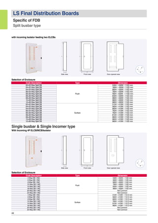 44
LS Final Distribution Boards
Specific of FDB
Split busbar type
with incoming Isolator feeding two ELCBs
Selection of Enclosure
D W
H
H
Side view Front view Door opened view
Code Description Type Dimension
02+02 Way Split DB 530H×430W×110D mm
04+02 Way Split DB 580H×430W×110D mm
04+04 Way Split DB 680H×430W×110D mm
06+04 Way Split DB 780H×430W×110D mm
06+06 Way Split DB Flush 780H×430W ×110D mm
08+06 Way Split DB 830H×430W×110D mm
08+08 Way Split DB 980H×430W×110D mm
10+08 Way Split DB 980H×430W×110D mm
12+06 Way Split DB 980H×430W×110D mm
02+02 Way Split DB 510H×410W×110D mm
04+02 Way Split DB 560H×410W×110D mm
04+04 Way Split DB 660H×410W×110D mm
06+04 Way Split DB 760H×410W×110D mm
06+06 Way Split DB Surface 760H×410W×110D mm
08+06 Way Split DB 810H×410W×110D mm
08+08 Way Split DB 960H×410W×110D mm
10+08 Way Split DB 960H×410W×110D mm
12+06 Way Split DB 960H×410W×110D mm
Single busbar & Single Incomer type
With Incoming 4P ELCB/MCB/Isolator
Selection of Enclosure
D W
H
H
Code Description Type Dimension
4 Way DB 1 INC 530H×430W×110D mm
6 Way DB 1 INC 580H×430W×110D mm
8 Way DB 1 INC 680H×430W×110D mm
12 Way DB 1 INC
Flush
780H×430W×110D mm
14 Way DB 1 INC 830H×430W×110D mm
18 Way DB 1 INC 980H×430W×110D mm
20 Way DB 1 INC Not Common
24 Way DB 1 INC Not Common
4 Way DB 1 INC 510H×410W×110 D mm
6 Way DB 1 INC 560H×410W×110 D mm
8 Way DB 1 INC 660H×410W×110 D mm
12 Way DB 1 INC
Surface
760H×410W×110 D mm
14 Way DB 1 INC 810H×410W×110 D mm
18 Way DB 1 INC 960H×410W×110 D mm
20 Way DB 1 INC Not Common
24 Way DB 1 INC Not Common
Side view Front view Door opened view
 